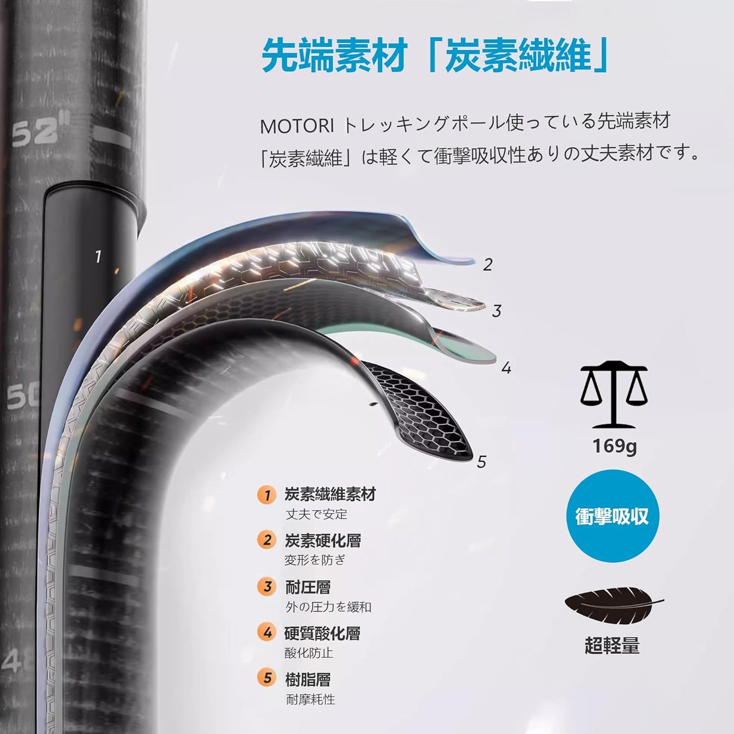 【登山】 MOTORI トレッキングポール【超軽量169g】【カーボン】登山 ストック 炭素繊維 登山杖 カーボン ファイバー 山登り ウォーキング ハイキング 杖 登山ステッキ 3段伸縮式 ポール【53/63-135cm】日本語取扱説明 2本セット