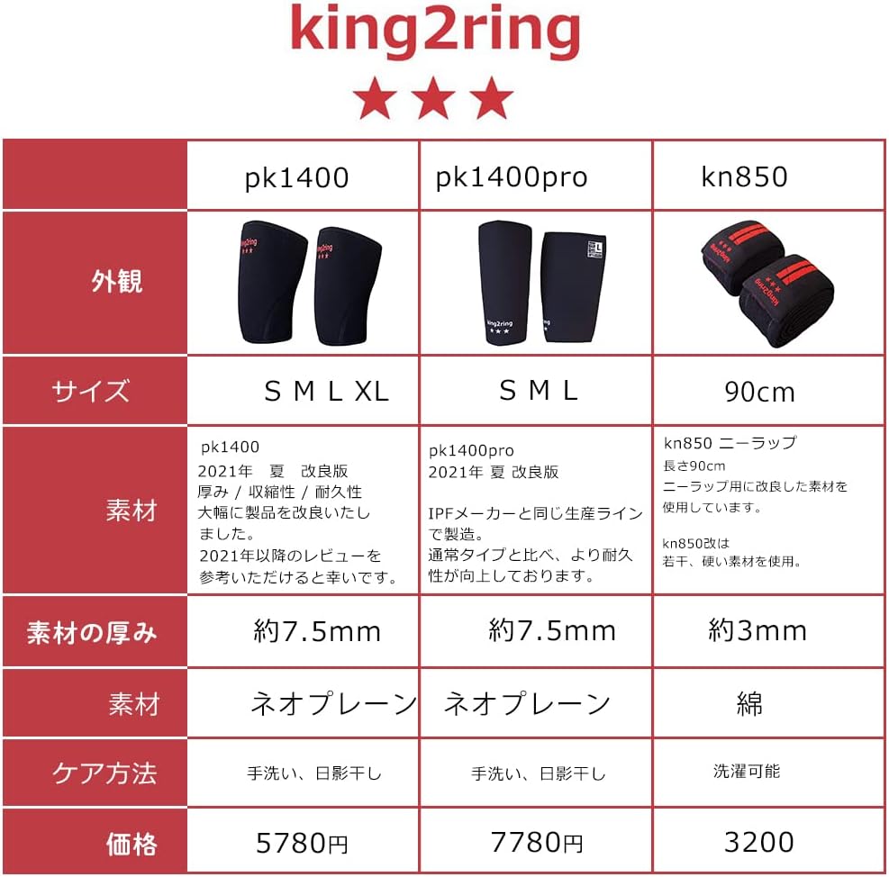 【膝サポーター】king2ring ニースリーブ 膝サポーター 7.5mm厚 pk1400