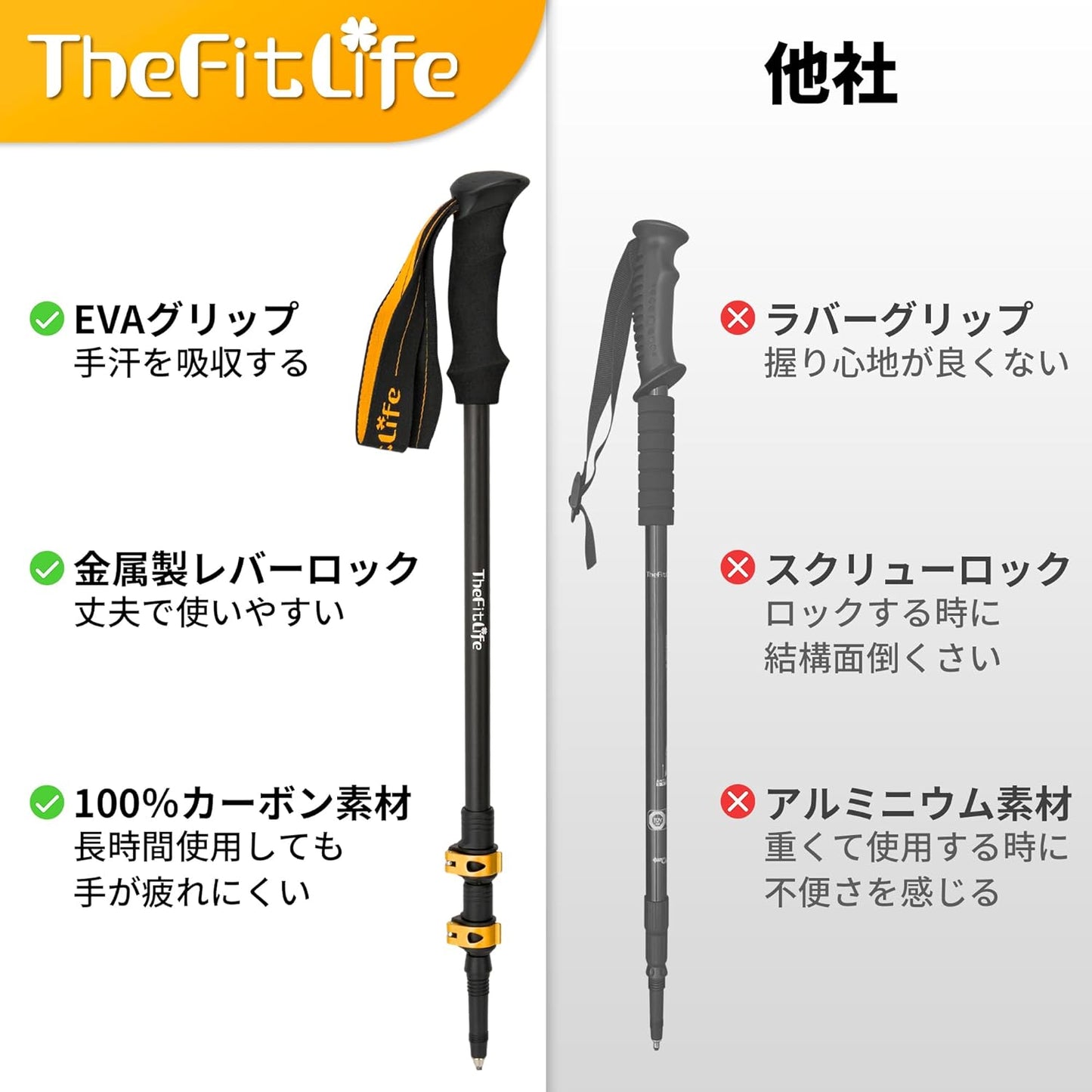 【登山ステッキ】TheFitLife トレッキングポール カーボン 登山 ストック 軽量 57-120cm伸縮 ウォーキングポール ウォーキングステッキ 2本セット 登山杖 登山ポール 山登り ステッキ ハイキングポール 男性 女性 高齢者