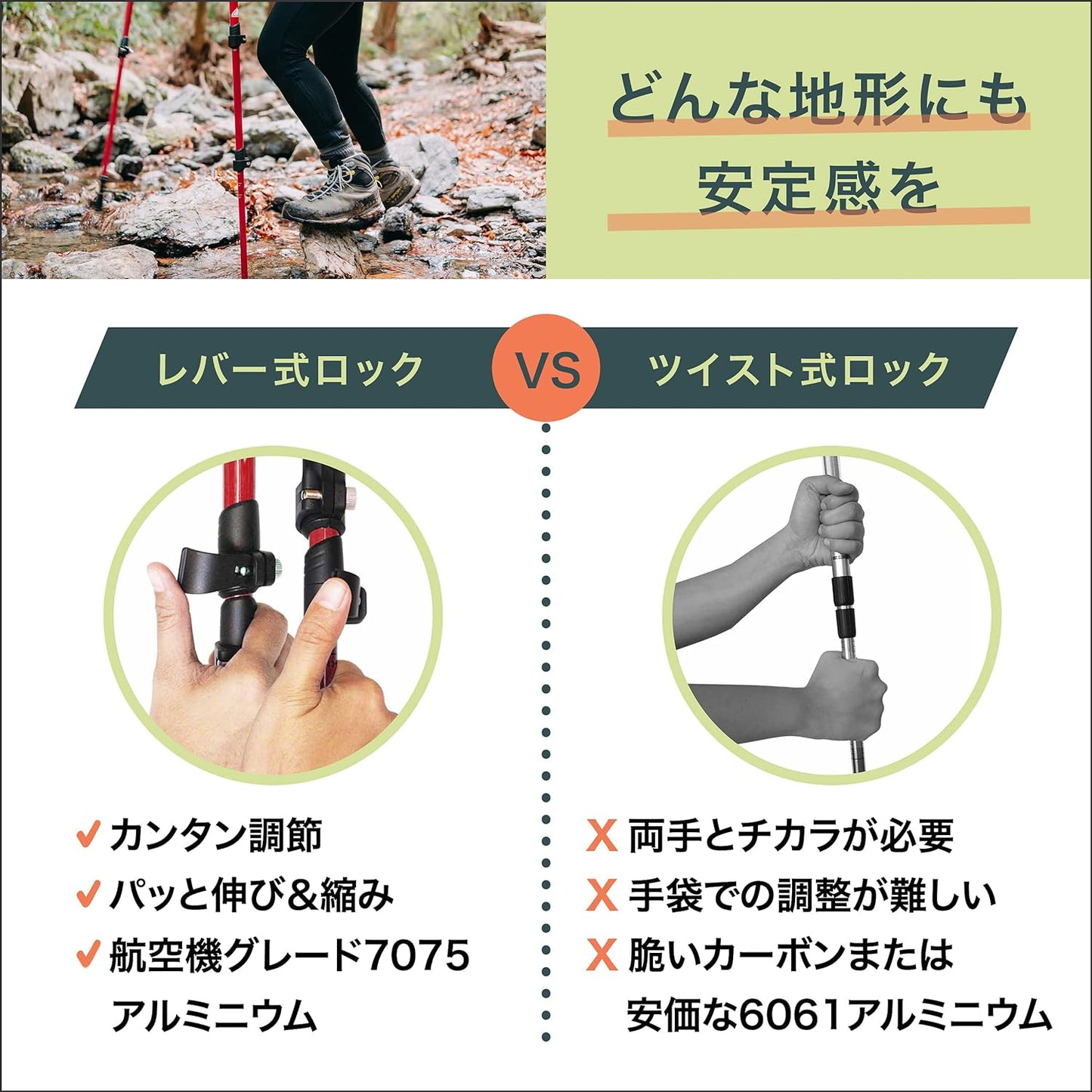 【登山】TrailBuddy トレッキングポール 2本セット 登山用ストック 軽量アルミ製 航空機品質 ウォーキングポール 登山杖 伸縮可能 フリップロック コルクグリップ パット入りストラップ 疲れにくい 収納袋付き 各種付属品付き